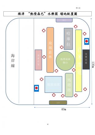 旗津 “熱情森巴”水樂園 企劃書