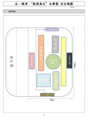 旗津 “熱情森巴”水樂園 企劃書