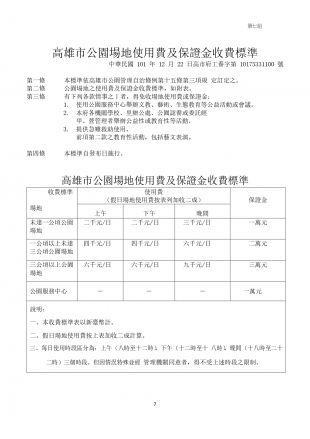 旗津 “熱情森巴”水樂園 企劃書