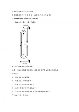 旗津帆船中心