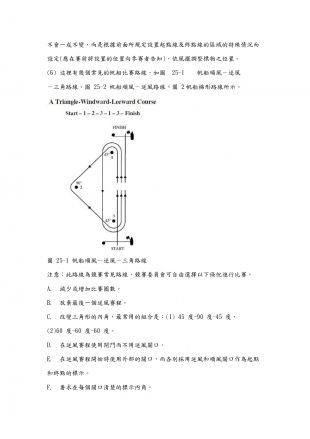 旗津帆船中心