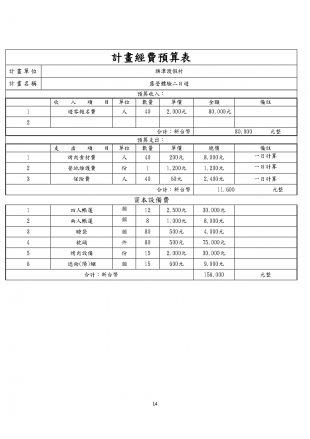 高雄旗津渡假村企劃書