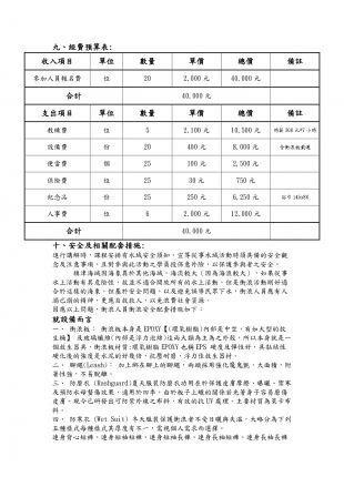 旗津衝浪一日體驗營活動企劃書