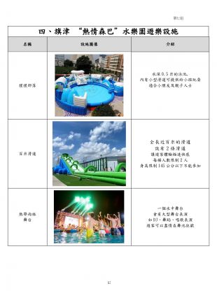 旗津 “熱情森巴”水樂園 企劃書