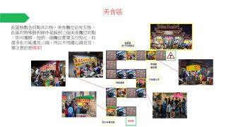 開漳聖王廟夜市導覽