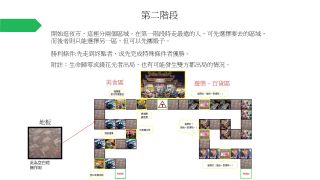 開漳聖王廟夜市導覽