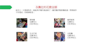 開漳聖王廟夜市導覽