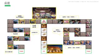 開漳聖王廟夜市導覽