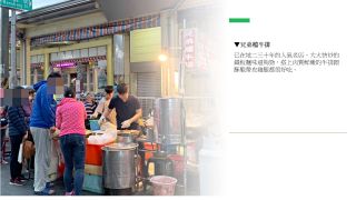 開漳聖王廟夜市導覽