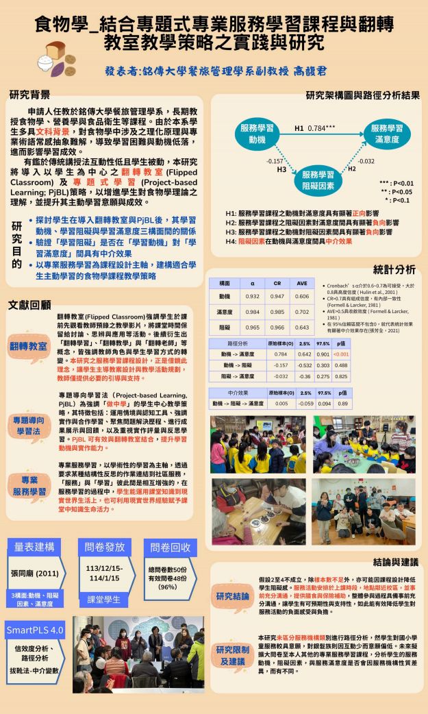 【IC-01】食物學_結合專題式專業服務學習課程與翻轉教室教學策略之實踐與研究
