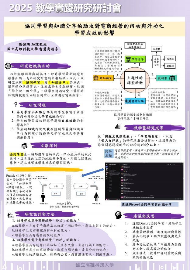 【DP-03】協同學習與知識分享的助攻對電商經營的內功與外功之學習成效的影響
