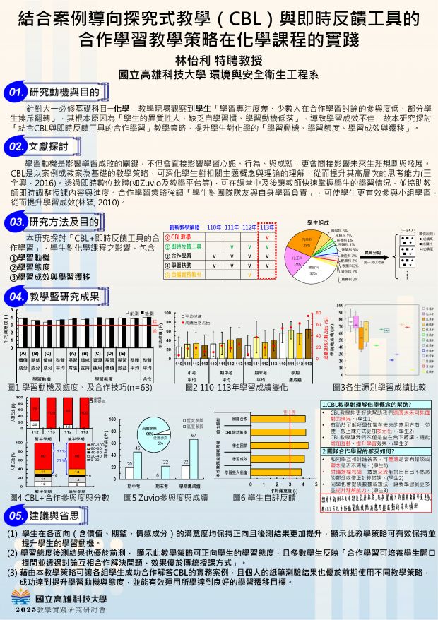 【EP-05】結合案例導向探究式教學（CBL）與即時反饋工具的合作學習教學策略在化學課程的實踐