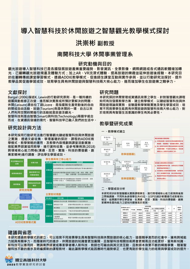 【DP-06】建構導入生成式AI輔助工具訓練之數位行銷課程設計與研究