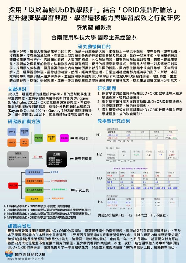 【DC-02】採用「以終為始UbD教學設計」結合「ORID焦點討論法」提升經濟學學習興趣、學習遷移能力與學習成效之行動研究