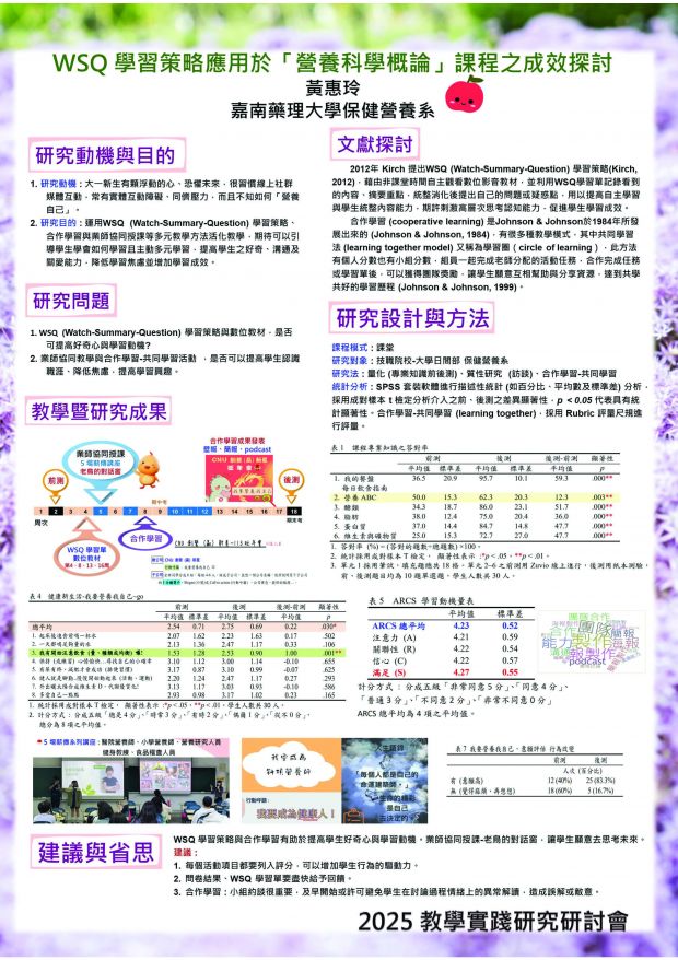 【IP-01】WSQ學習策略應用於「營養科學概論」課程之成效探討