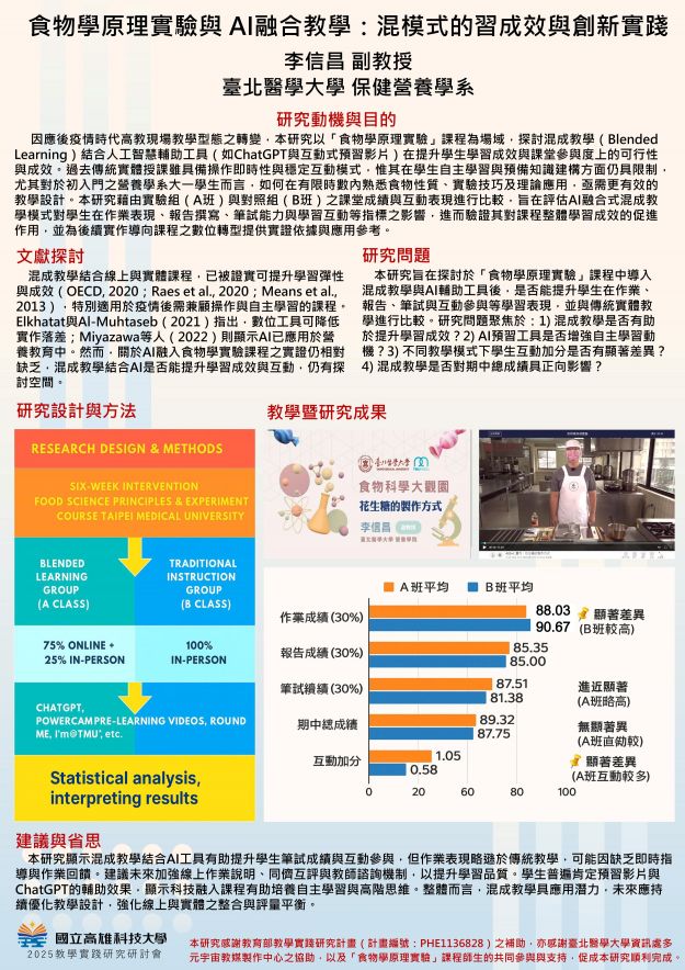 【IC-02】食物學原理實驗與AI融合教學：混合模式的學習成效與創新實踐