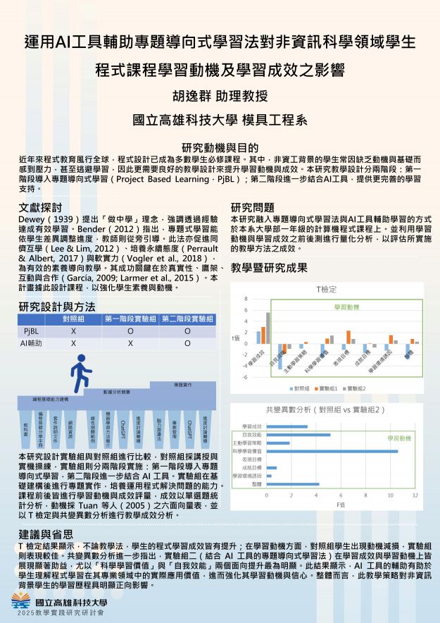 【EP-01】運用 AI 工具輔助專題導向式學習法對非資訊科學領域學生 程式課程學習動機及學習成效之影響