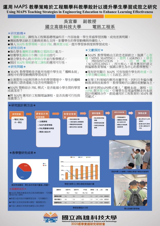 【EC-04】運用 M【APS 教學策略於工程類學科教學設計以提升學生學習成效之研究