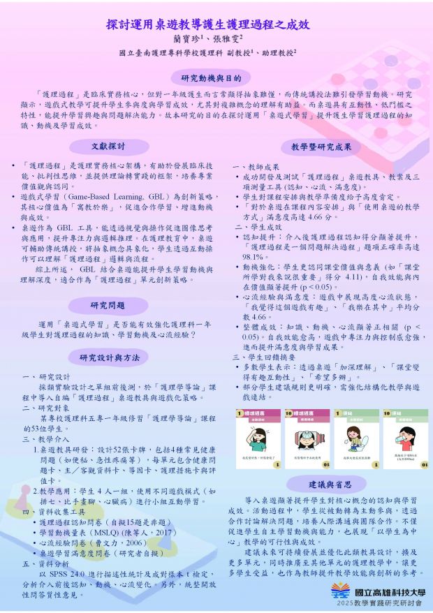 【GP-01】探討運用桌遊教導護生護理過程之成效
