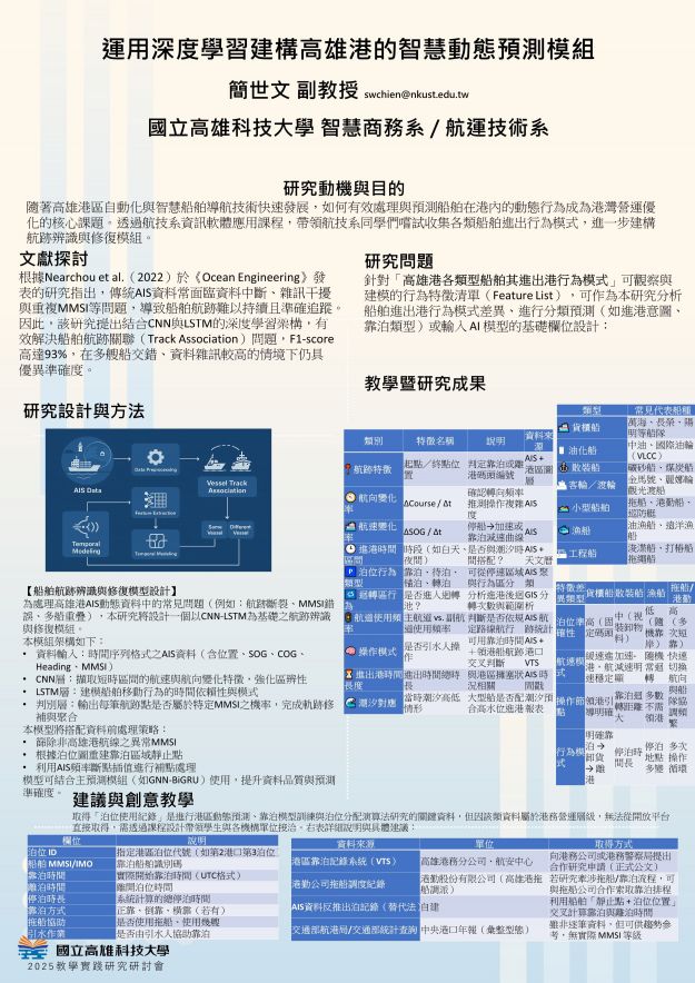 【DP-05】運用深度學習建構高雄港的智慧動態預測模組