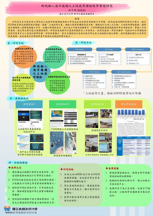 【IC-03】跨域融入海洋議題之土地使用課程教學實踐教學實踐研究