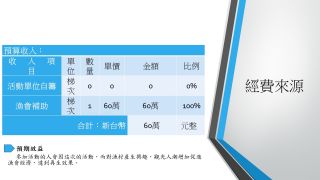 永安娛村趣味遊