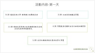 與魚的邂逅-石斑之鄉