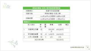 與魚的邂逅-石斑之鄉