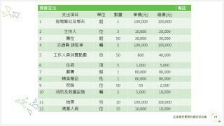 與魚的邂逅-石斑之鄉