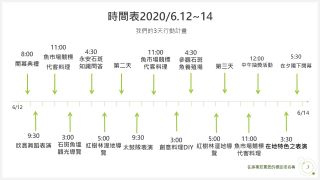 與魚的邂逅-石斑之鄉