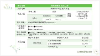 與魚的邂逅-石斑之鄉