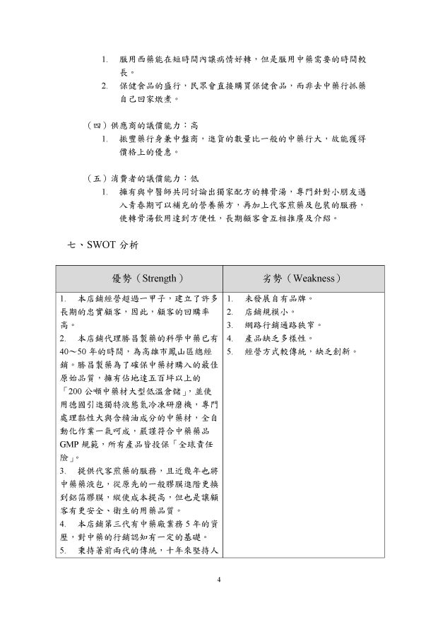 品牌行銷企劃案-振豐藥行