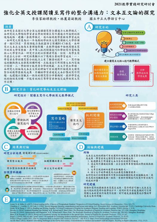 【BC-05】強化全英文授課閱讀至寫作的整合溝通力：文本互文論的探究