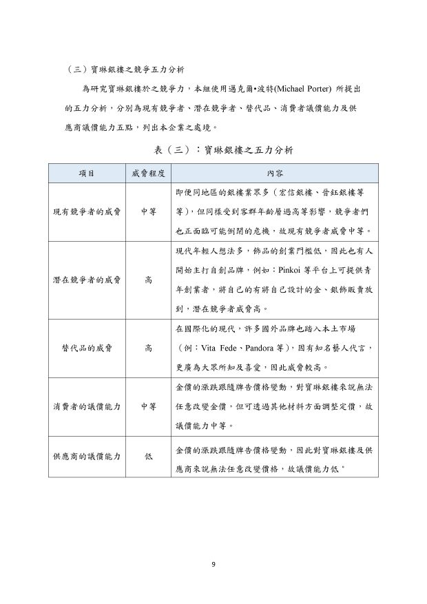 品牌行銷企劃案-寶琳銀樓