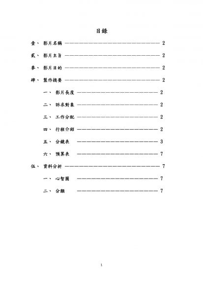 旗津「野」可以這樣玩