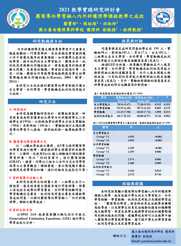 【GC-02】團隊導向學習融入內外科護理學課程教學之成效