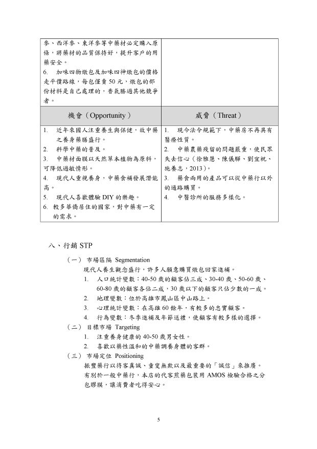 品牌行銷企劃案-振豐藥行