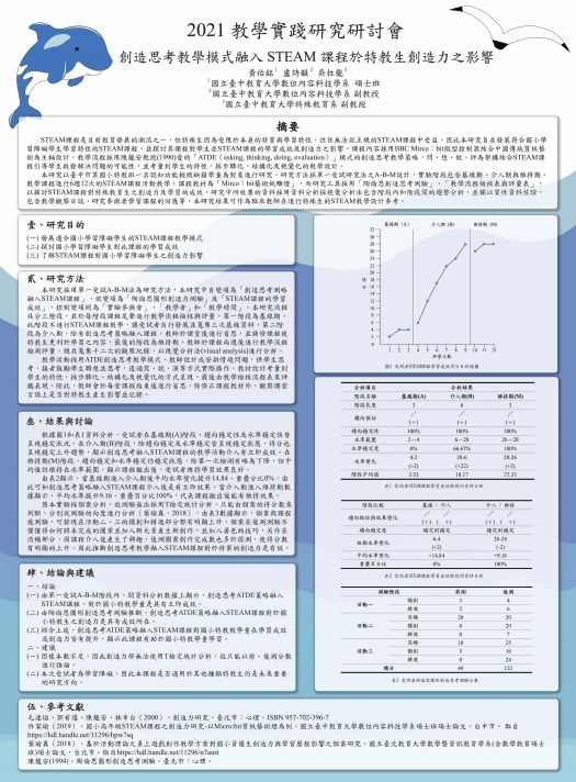 【BP-01】創造思考教學模式融入 STEAM 課程於特教生創造力之影響