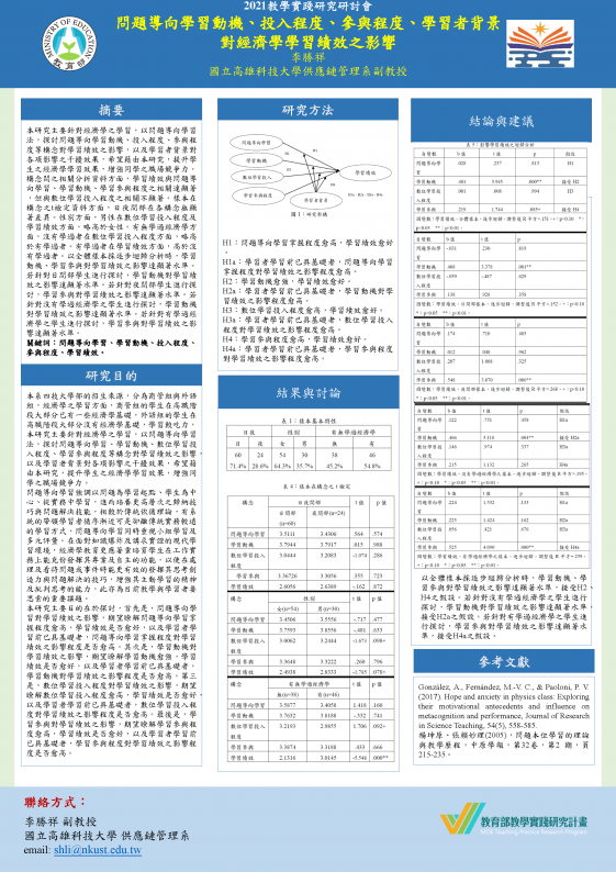 【DC-02】問題導向學習動機、投入程度、參與程度、學習者背景對經濟學學習績效之影響