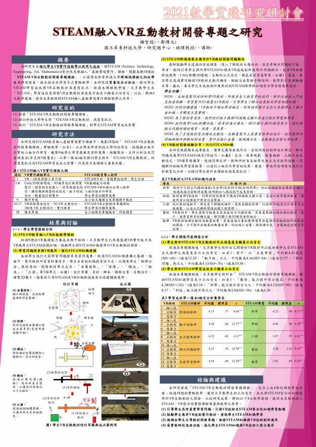 【BC-04】STEAM融入VR互動教材開發專題之研究