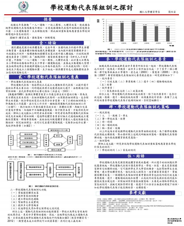 【AP-01】學校運動代表隊組訓之探討