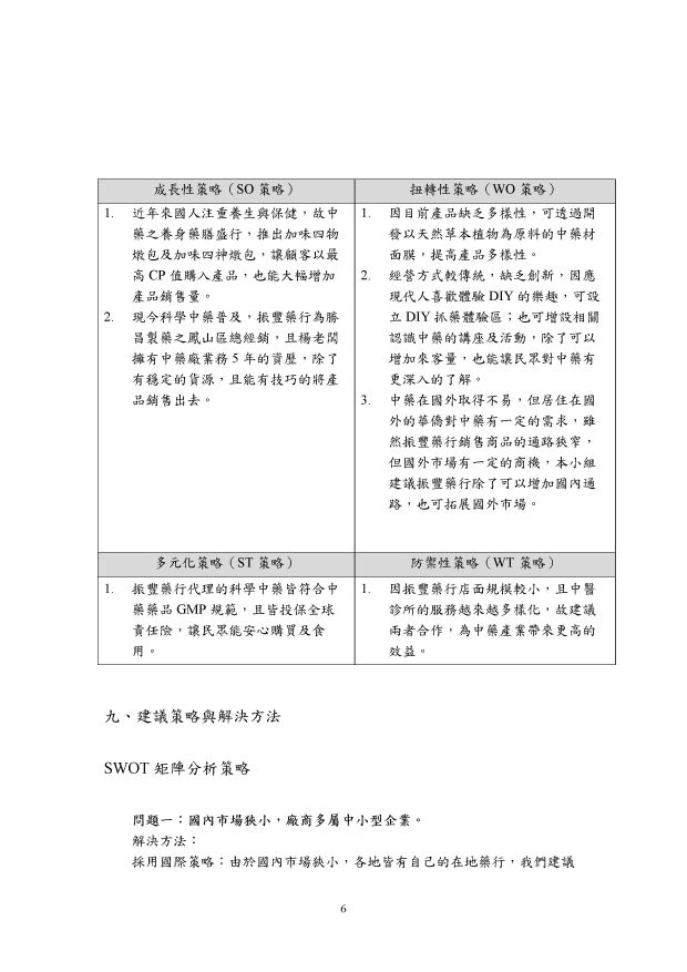 品牌行銷企劃案-振豐藥行