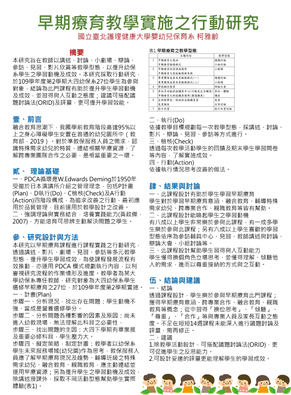 【IC-01】早期療育教學實施之行動研究