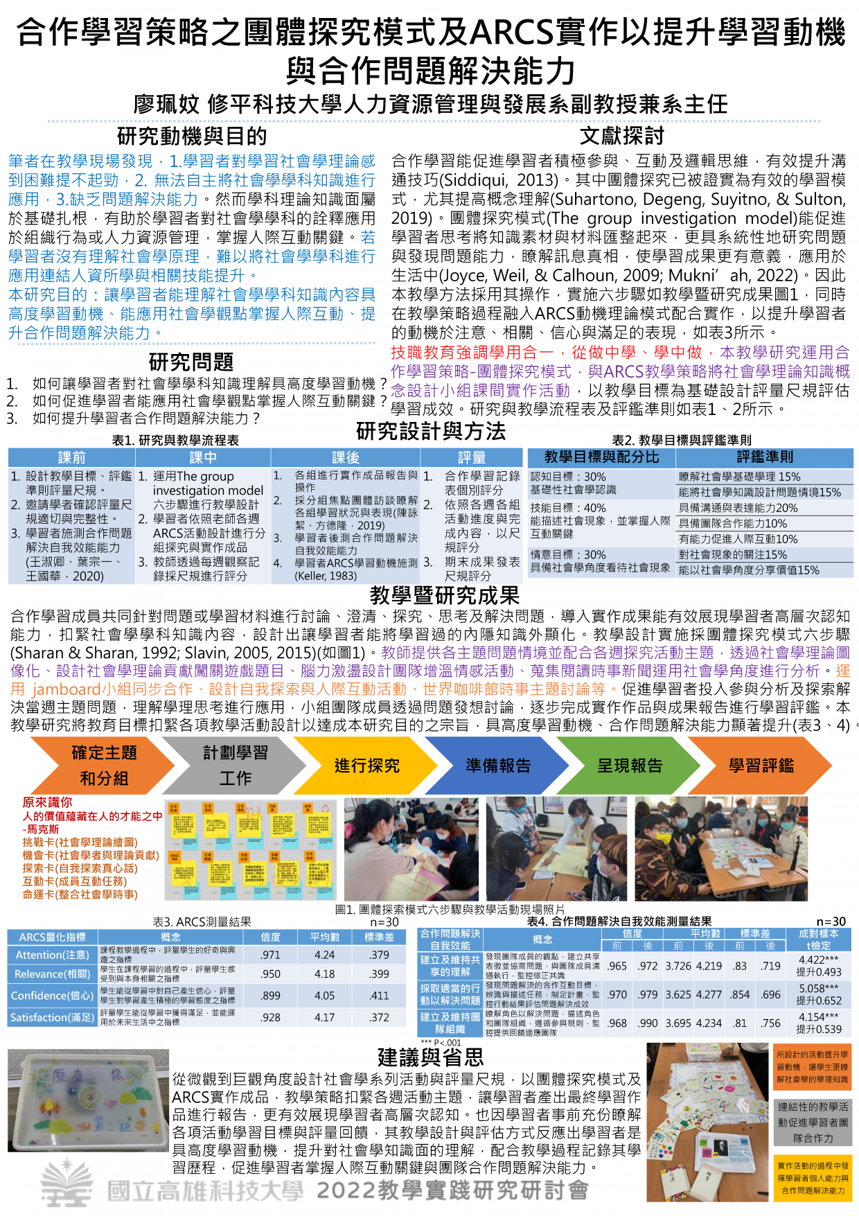 【BC-01】合作學習策略之團體探究模式及ARCS實作以提升學習動機與合作問題解決能力