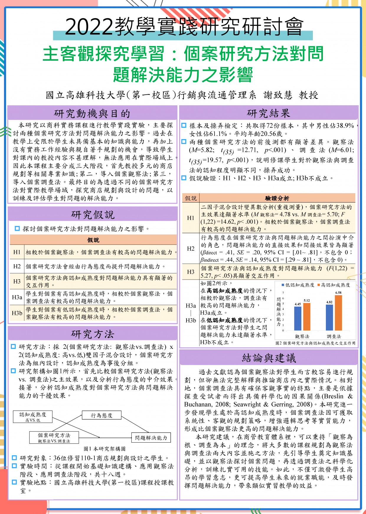 【DC-01】主客觀探究學習：個案研究方法對問題解決能力之影響