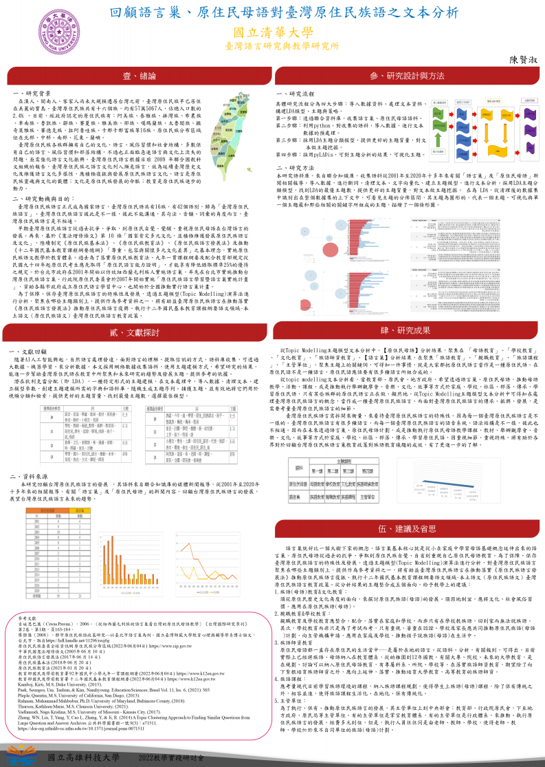【BC-07】回顧語言巢、原住民母語對臺灣原住民族語之文本分析