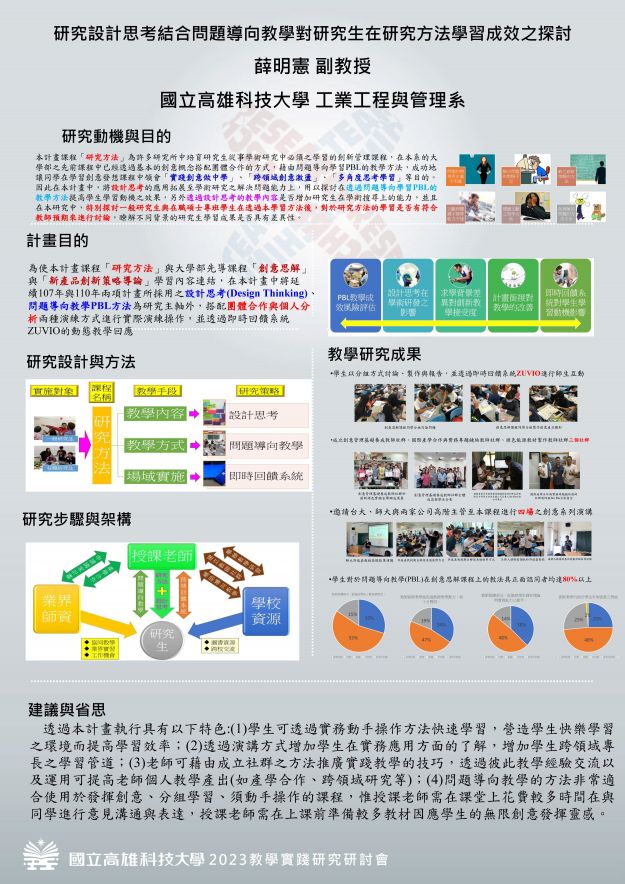 【BP-09】研究設計思考結合問題導向教學對研究生在研究方法學習成效之探討