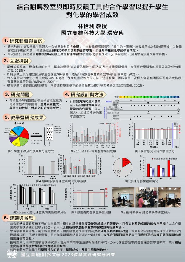 【EC-05】結合翻轉教室與即時反饋工具的合作學習以提升學生對化學的學習成效