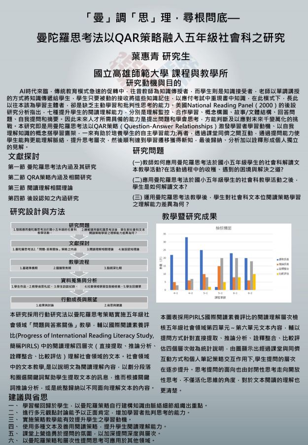 【BP-08】「曼」調「思」理，尋根問底~曼陀羅思考法以QAR策略融入五年級社會科之研究