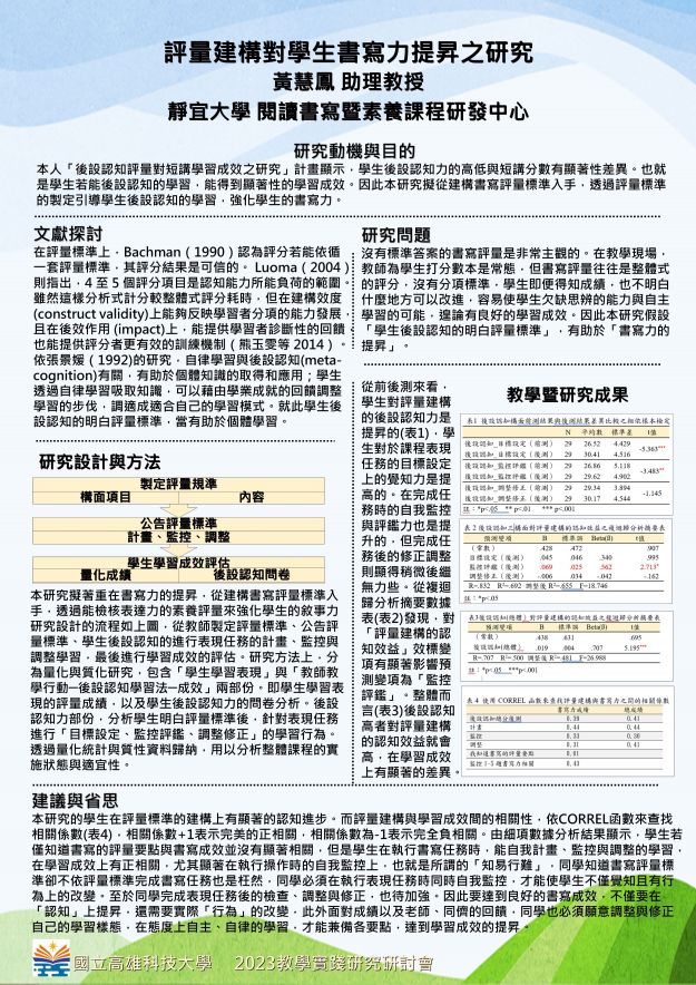 【AC-01】評量建構對學生書寫力提昇之研究